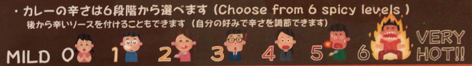 大和八木駅近くのカトマンズカフェのカレーの辛さを６段階で選べます